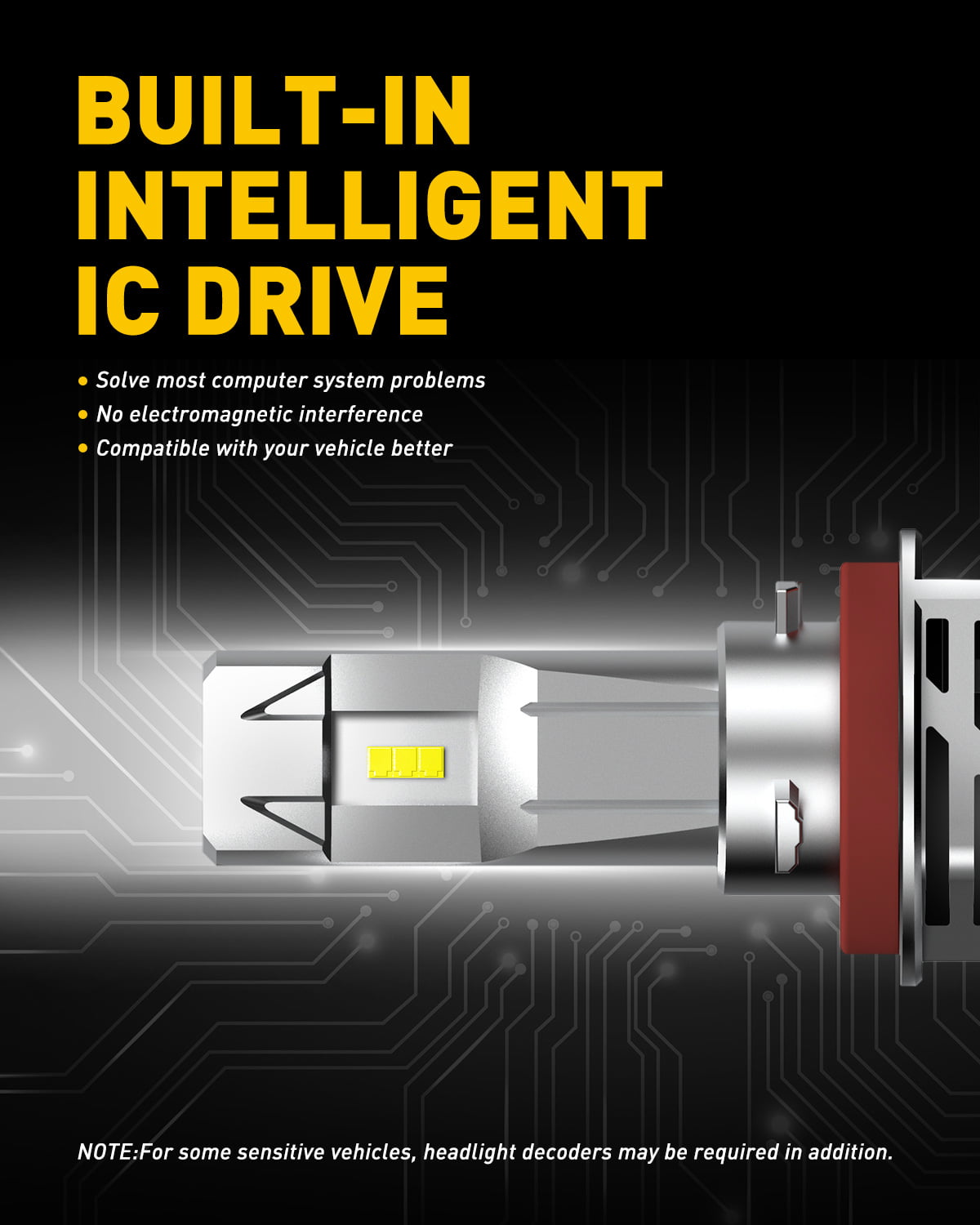 AUXITO H11 LED Headlight Bulbs 12000lm Per Set 6500K Cool White Wireless H8 H9 H11 Headlight Bulb, Pack of 2