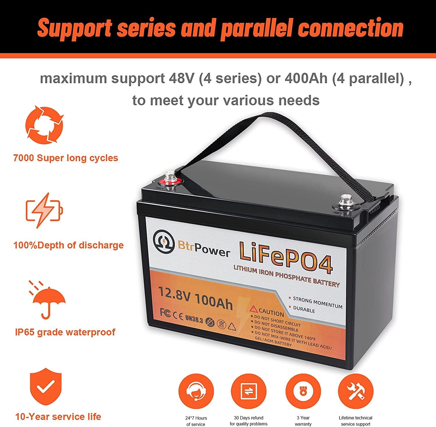 2 Pack 12V 200Ah LiFePO4 Lithium Deep Cycle Rechargeable Battery Pack Built-in 100A BMS 5000-7000 Cycles Perfect for RV Solar Marine Overland Off-Grid Application