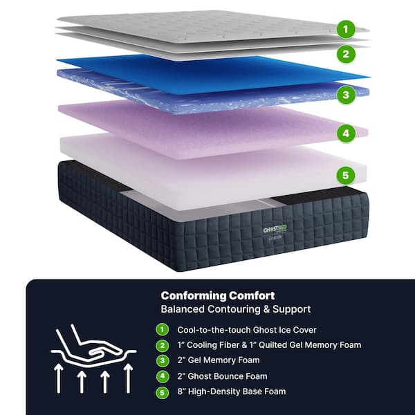 Grande King Firm 14 in. Gel Memory Foam and Mattress in a Box