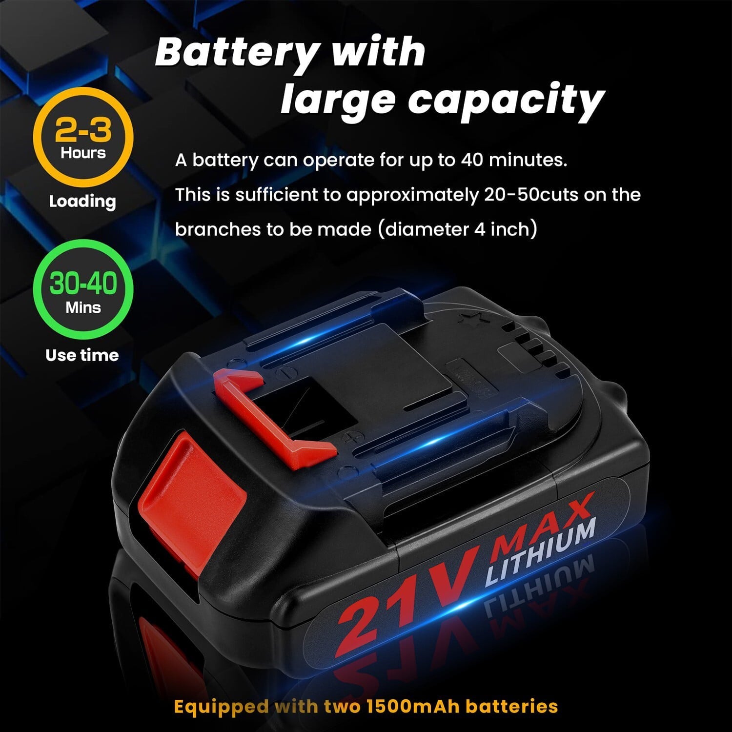 Mini Chainsaw 6 Inch 8 Inch, Cordless Chainsaw with 2 Battery Auto-oil System One-Handed Electric Chain Saw, 21V Electric Pruning Chainsaw for Wood Cutting Trimming Pruning