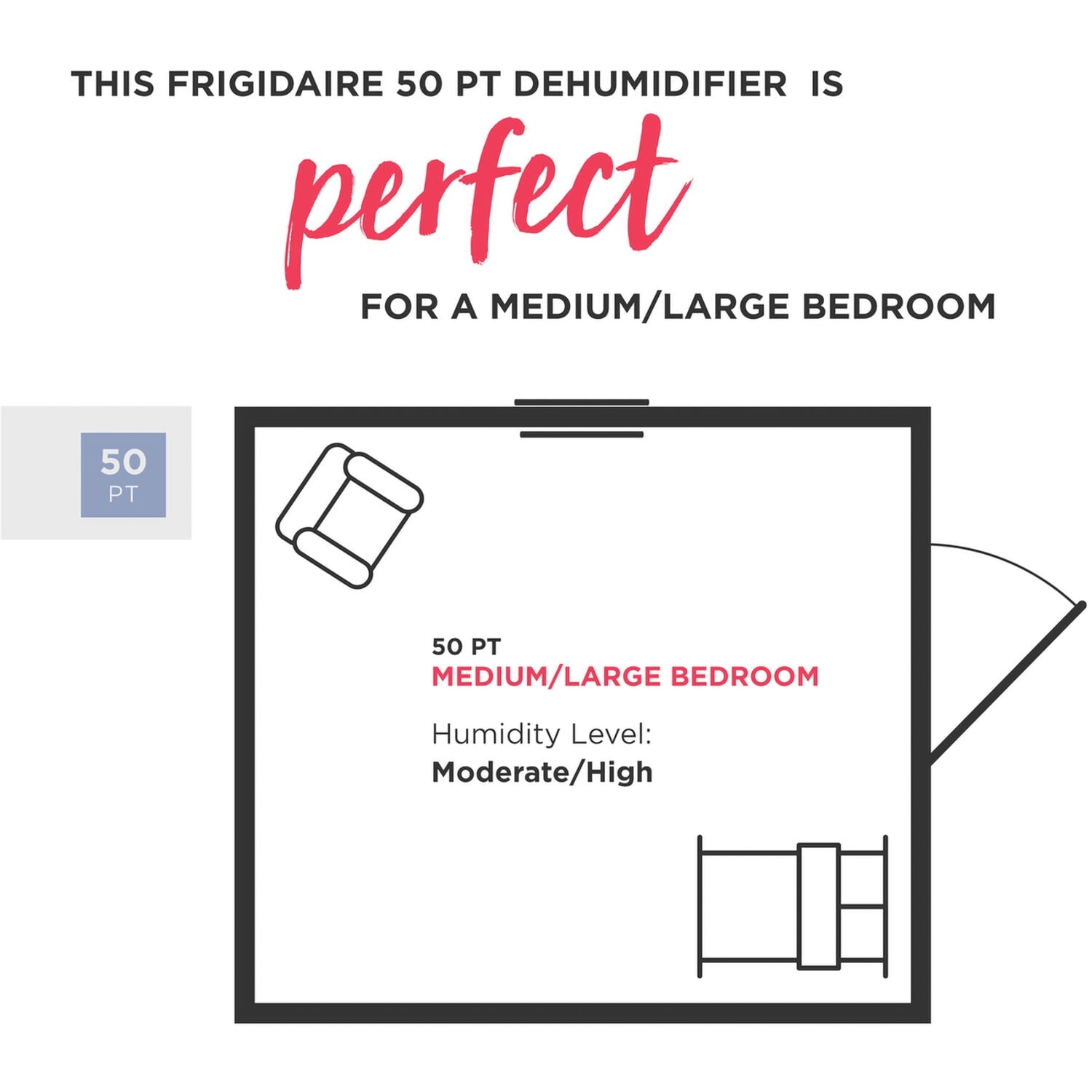 Frigidaire High Humidity 50 Pint Capacity Dehumidifier with Built In Pump