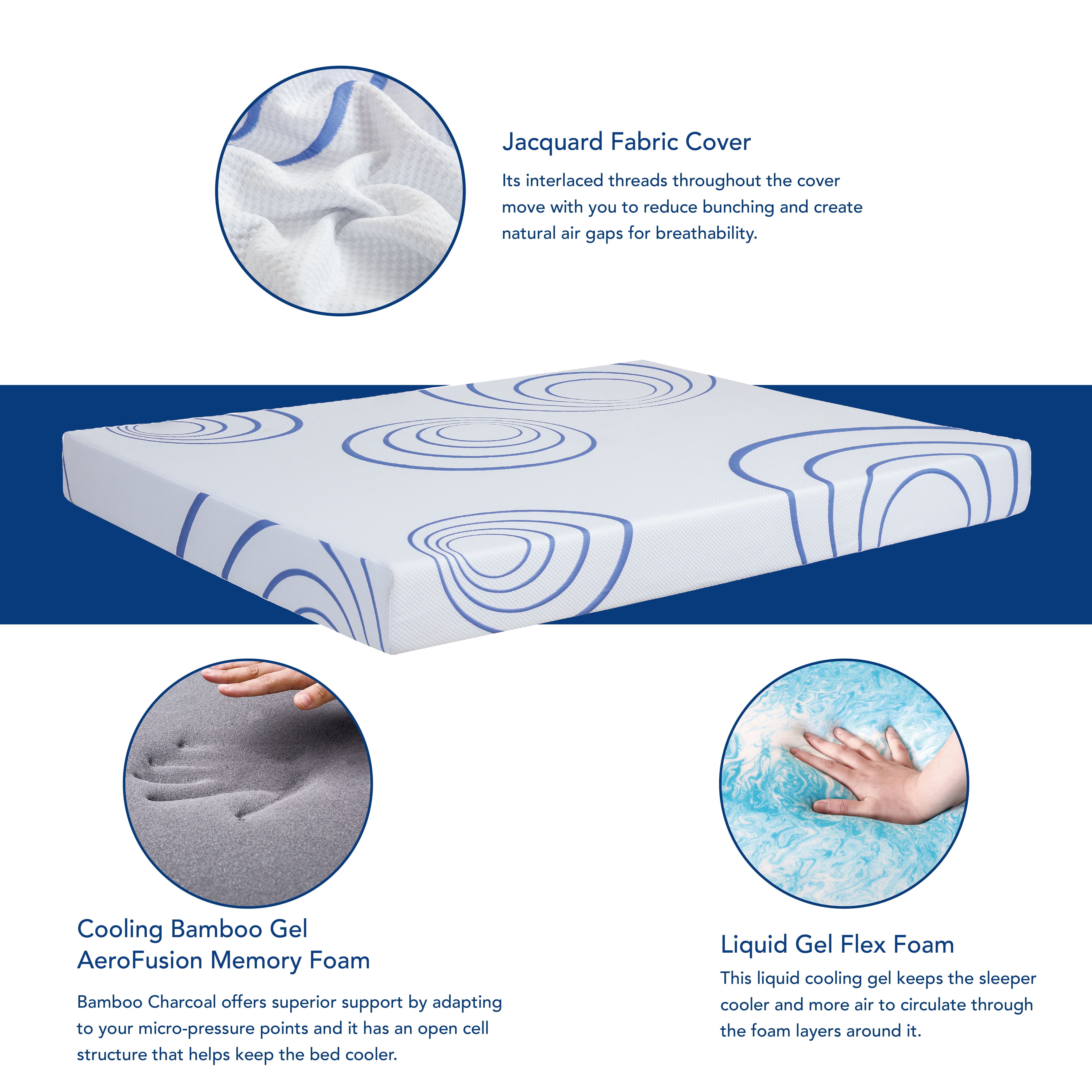 Ego Charcoal 8 inch Memory Foam Mattress with Gel, Twin Mattress in a Box, Medium