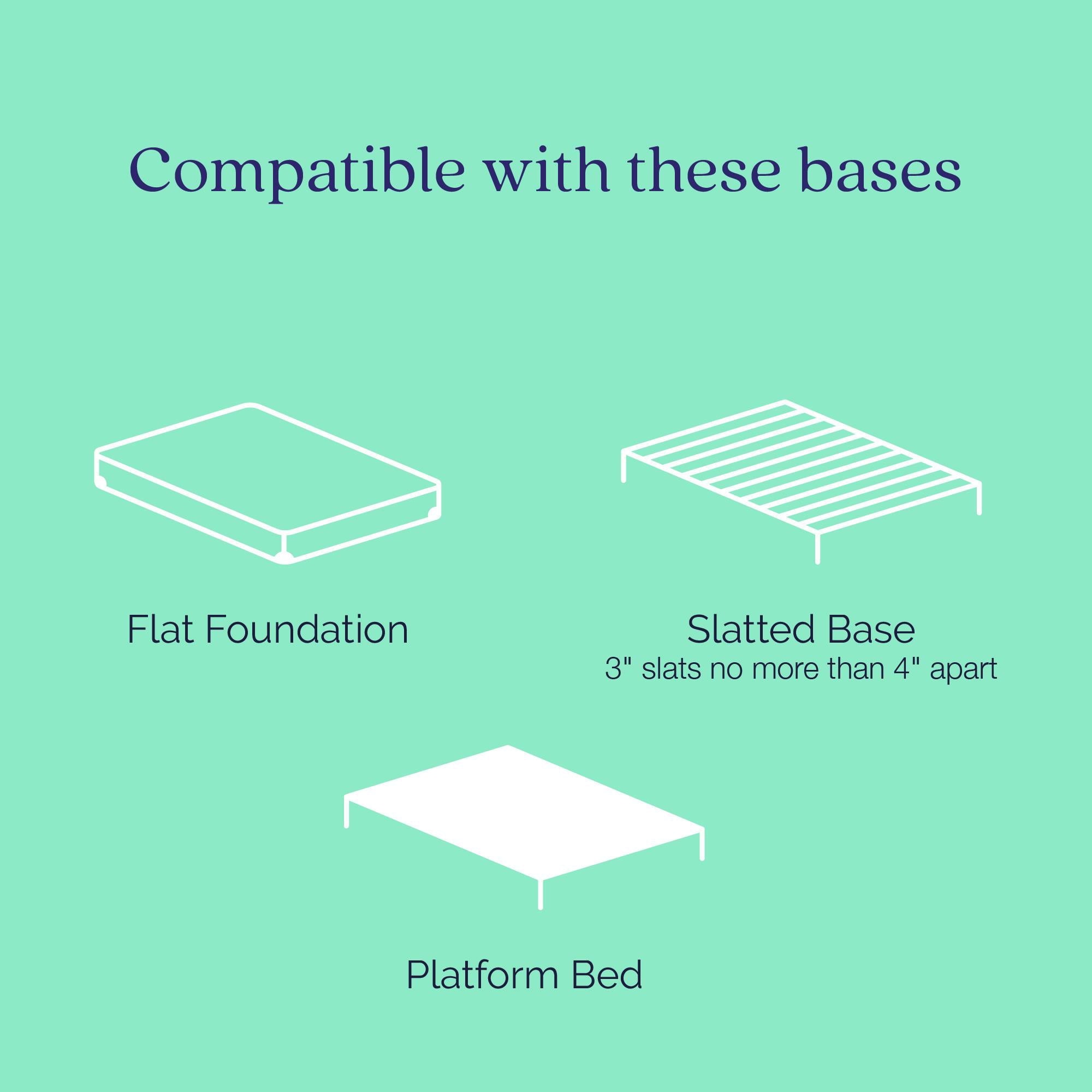 Sleep Regal 6 Inch EuroTop Innerspring Hybrid Mattress, Bed-in-a-Box, Queen