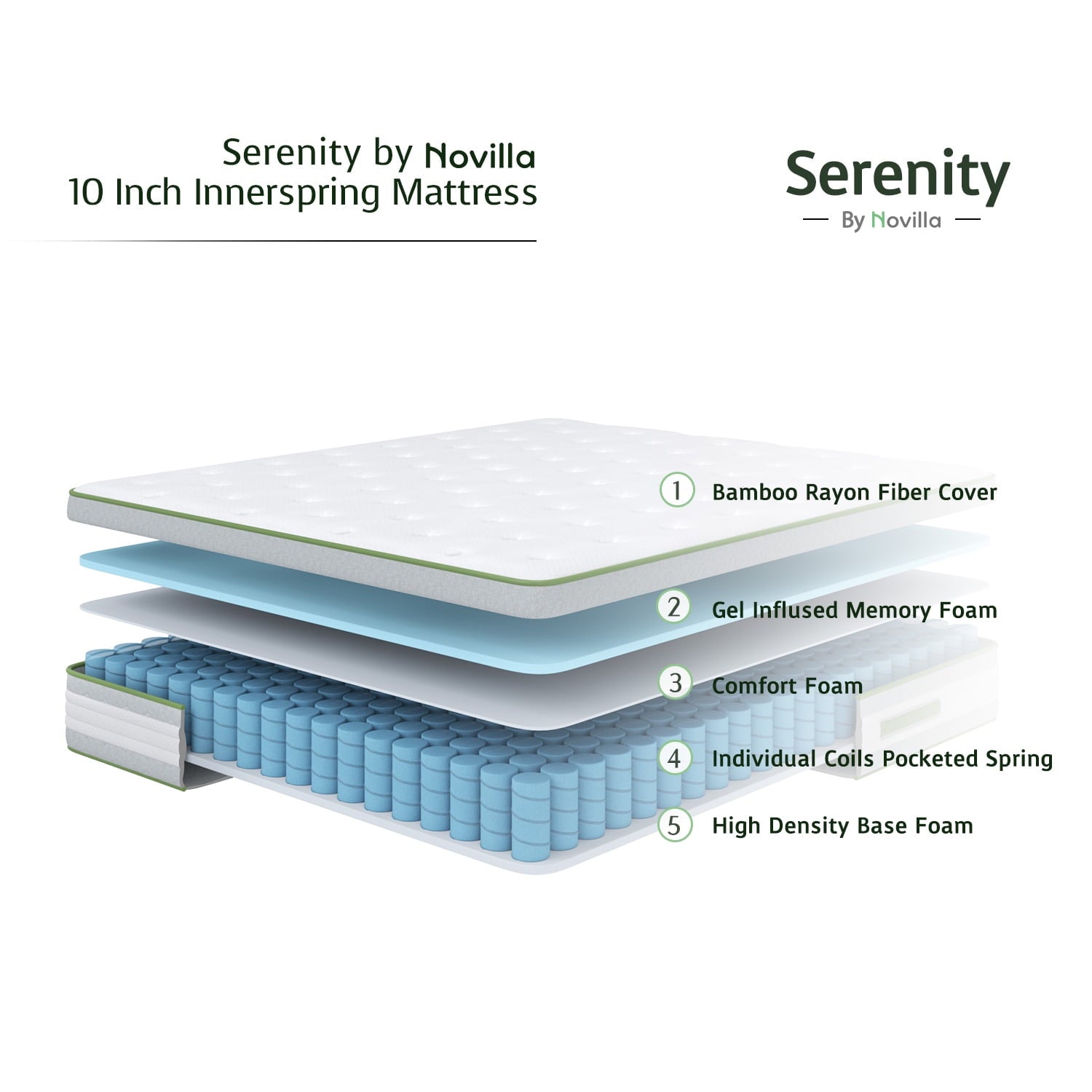 Serenity 10 inch Gel Memory Foam Innerspring Hybrid Mattress Cool Sleep, Queen Mattress