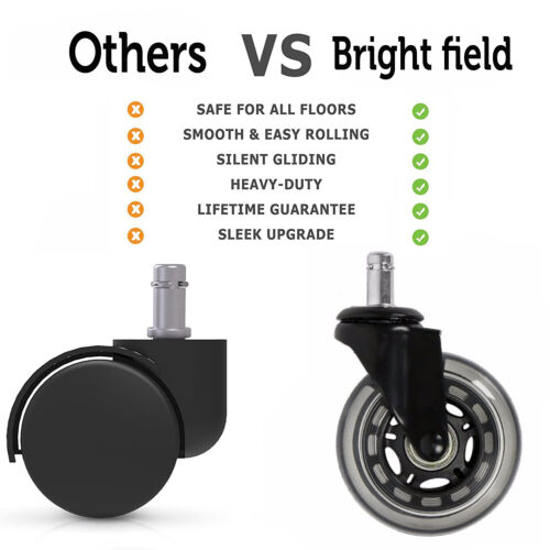 Universal Office Chair Caster Wheels Set of 5 Heavy Duty and Safe 3" Rollerblade