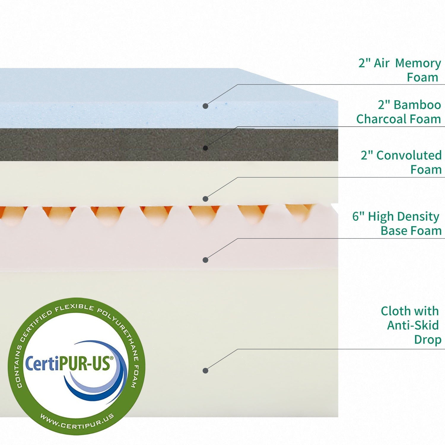 inch Gel Memory Foam Mattress Queen Size in a Box with Detachable Cover Medium Firm Bed Mattresses