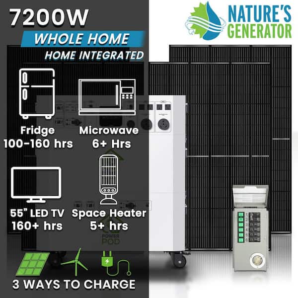 Powerhouse Platinum PE 7,200-Watt Solar Generator w/(1) 100Ah Battery Expansion Pod, (4) 410-Watt Panels, Transfer Kit