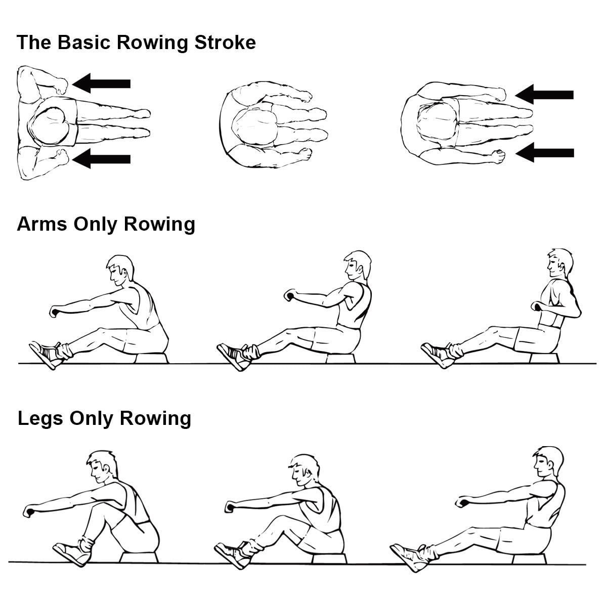Gymax Folding Magnetic Rowing Machine Rower Exercise Cardio Adjustable Resistance