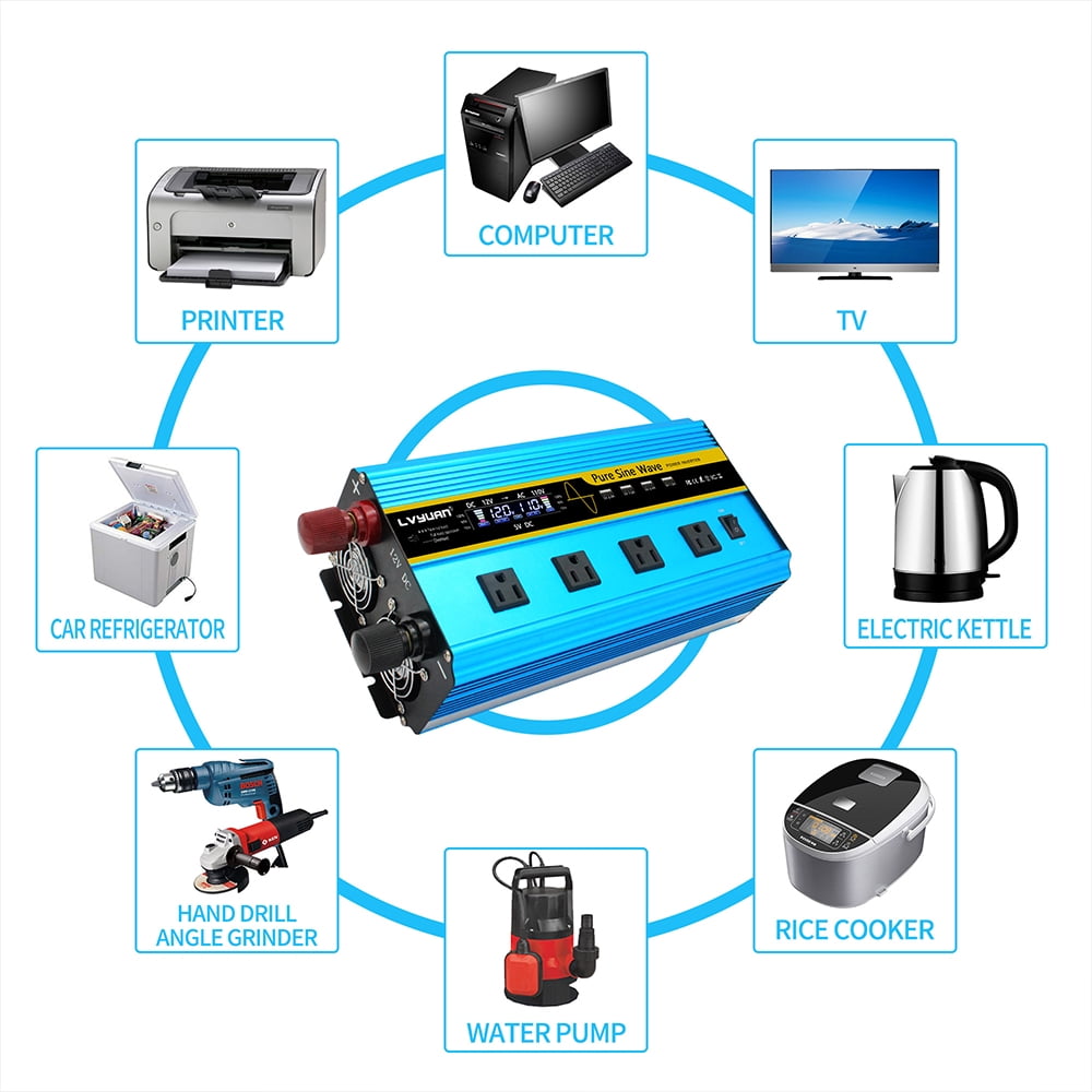 LVYUAN 3000 Watts Pure Sine Wave Power Inverter DC 12V to AC 110V 120V Converter 4USB 4AC LCD Remote Control
