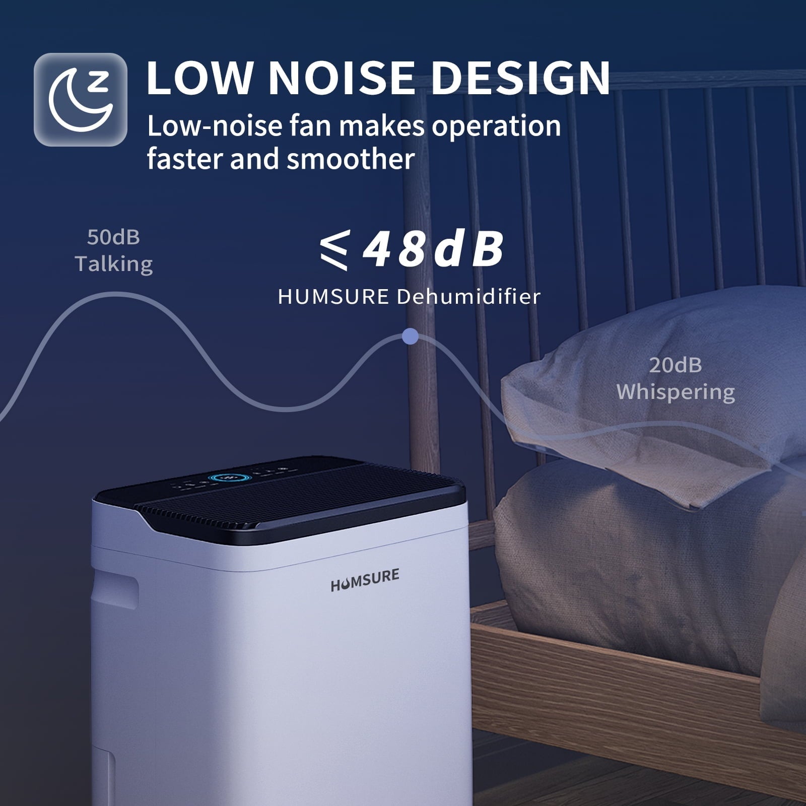 HUMSURE Dehumidifier 50 Pint Intelligent Humidity Control, 4,500 sq. ft. for Basements, Large Rooms, Bathrooms, Max Moisture Removal 70 Pints (95 