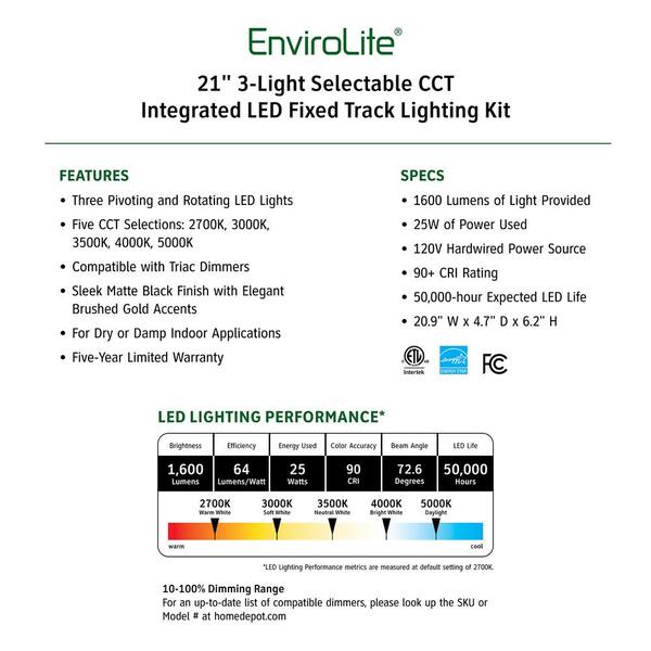 Gilded 2 ft. 3-Light Matte Black with Brushed Gold Integrated LED Selectable CCT Fixed Track Lighting Kit