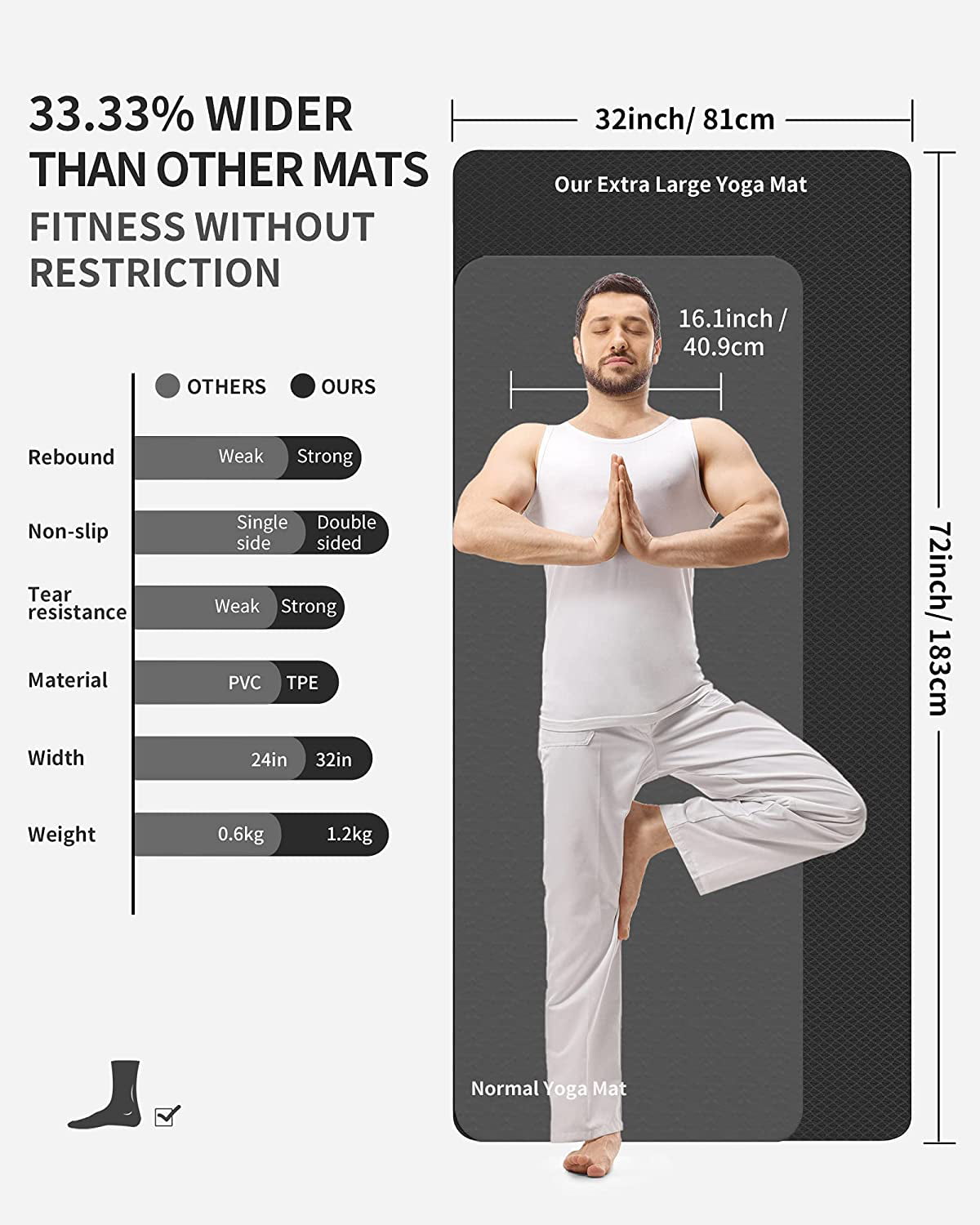 CAMBIVO Extra Wide Yoga Mat for Women and Men, 72