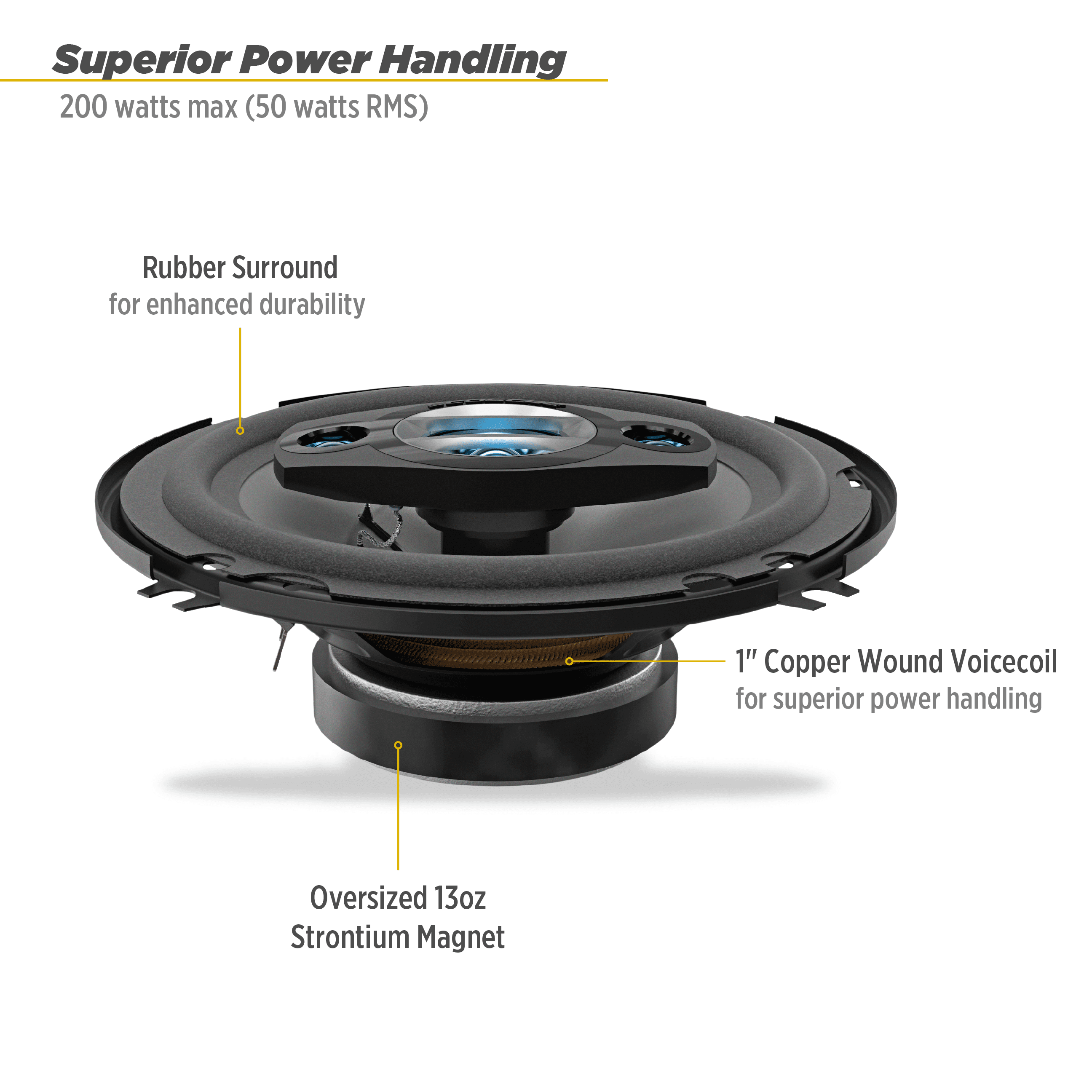 Scosche Hd6504sd 6.5 inch Multi-Fit HD Coaxial 4-Way 200 Watt Peak Car Stereo Speakers, Set of 2 New