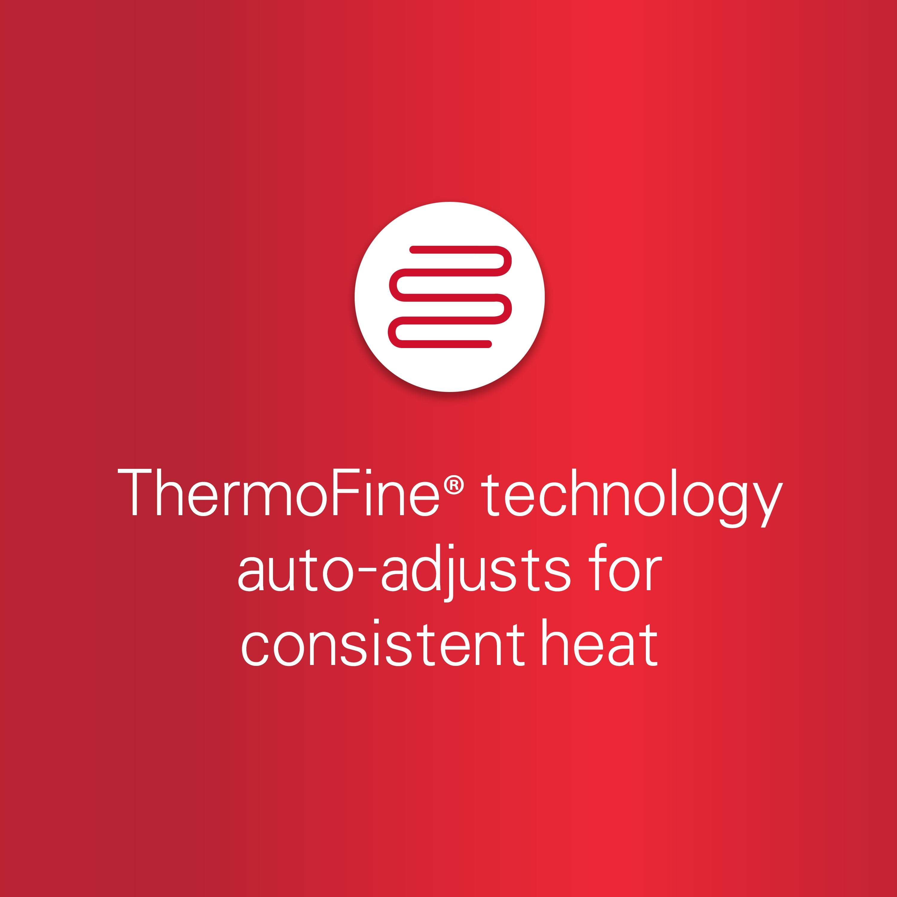 Sunbeam Heated Electric Throw Blanket, Cozy Sherpa, Camouflage, 50