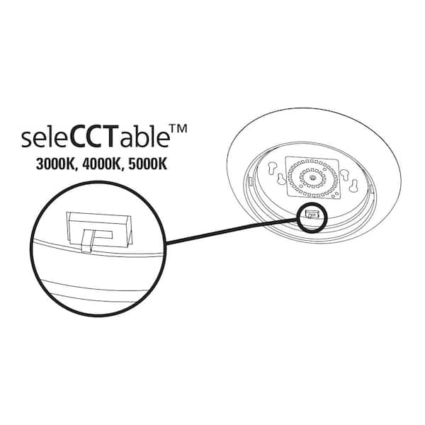 CLD 7 in. White Selectable Integrated LED Flush Mount Ceiling Light (6-Pack)