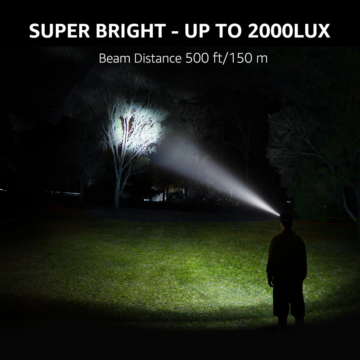 Lepro 2-Pack Headlamps Rechargeable 2000Lux Super Bright, LED Head Lamp with 6 Modes for Camping & Hiking Gear Essentials, IPX4 Waterproof Flashlights with Adjustable Headband,USB Cable Included