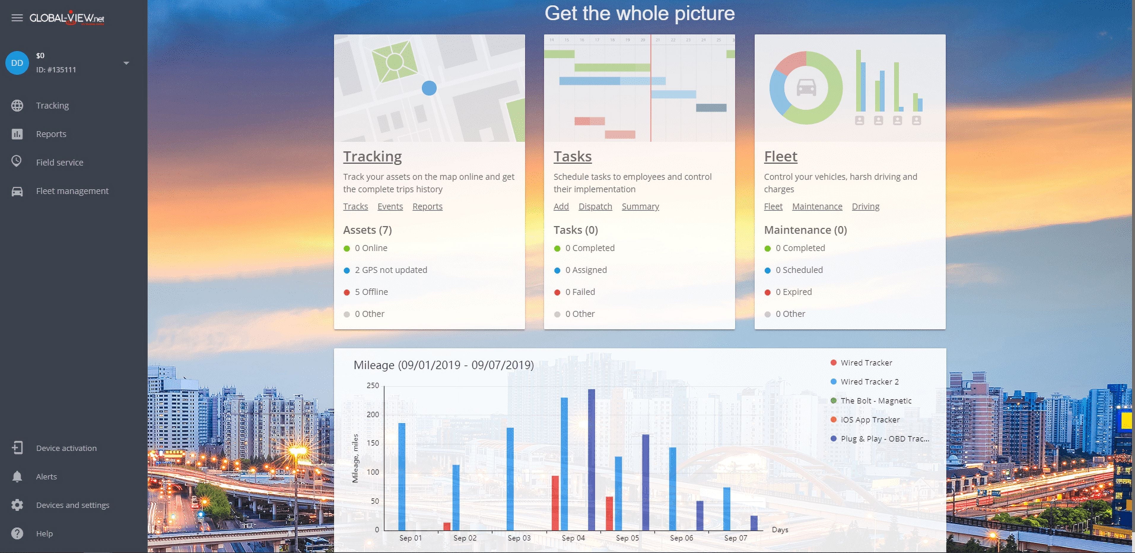 Tiny GPS Tracker with 1 Month Battery Life