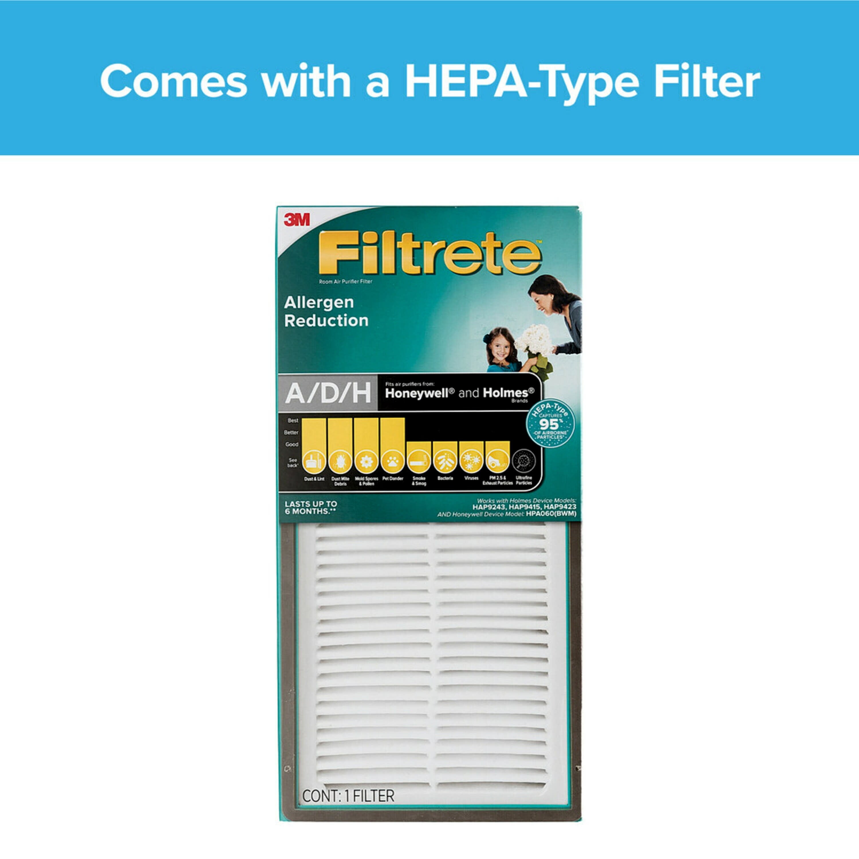 Filtrete by 3M Air Purifier, Small Room, 80 sq. ft.