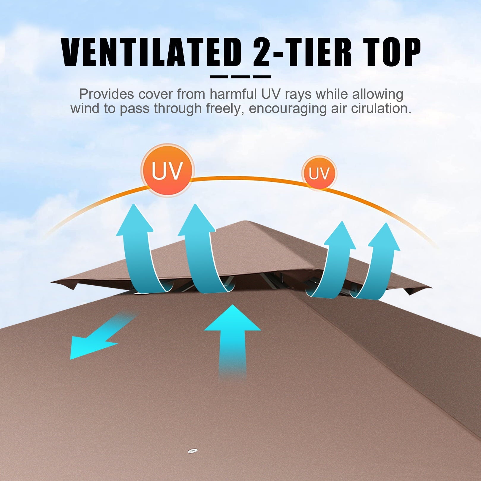 SANOPY 10' x10' Canopy Gazebo, Assembled Style Wrought Iron Gazebo Tent Can Accommodate 6-10 People with 4 Detachable Mosquito Net Side Walls, Rainproof&Sunproof Canopy Tent For Garden, Yard, Beach
