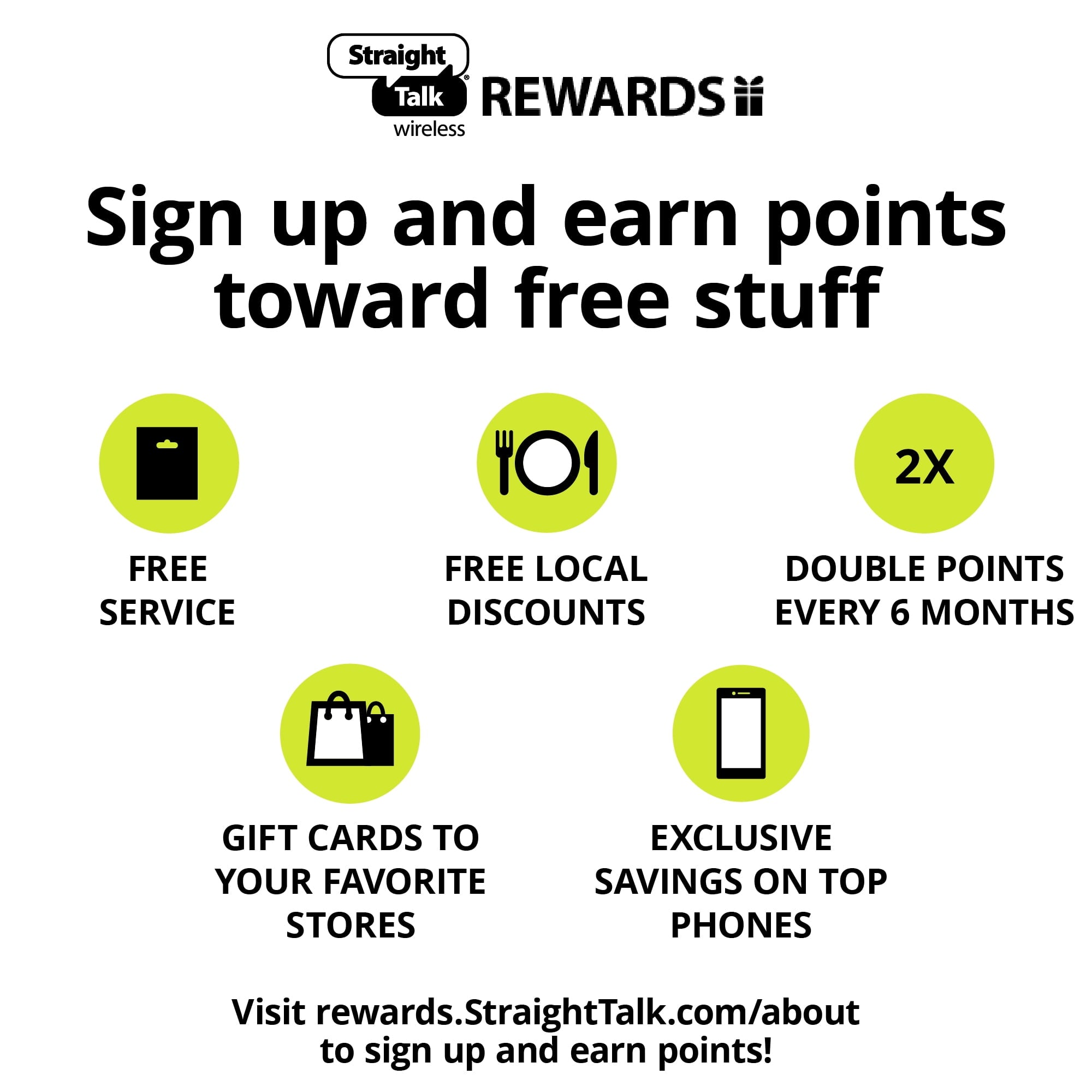 Straight Talk $35 Bronze Unlimited Talk & Text 30-Day Prepaid Plan (10GB of data at high speeds then 2G*) with 5GB Data Hotspot Enabled + Int'l Calling Direct Top Up
