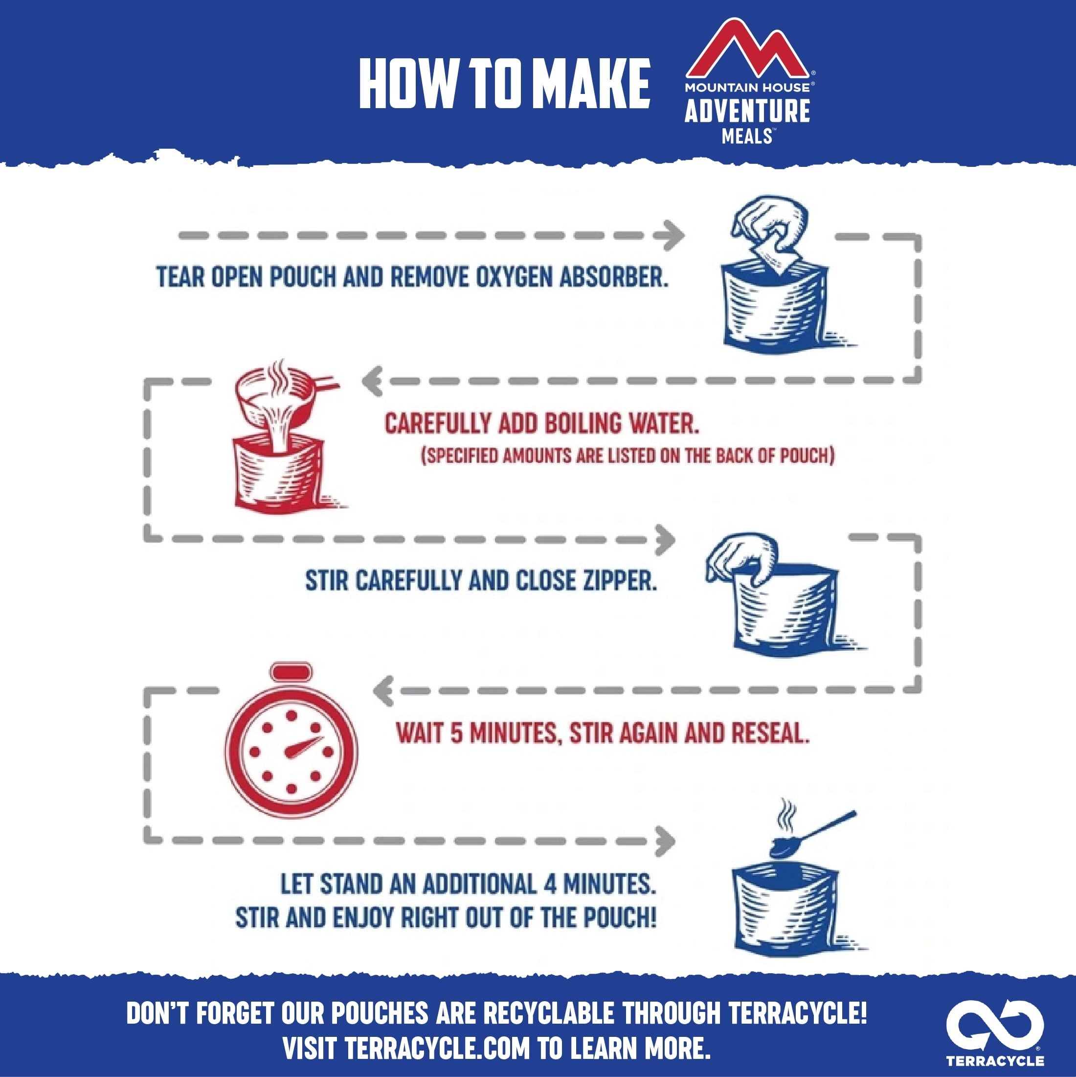 Mountain House Chili Mac w/Beef, Freeze-Dried Food, 2 Servings