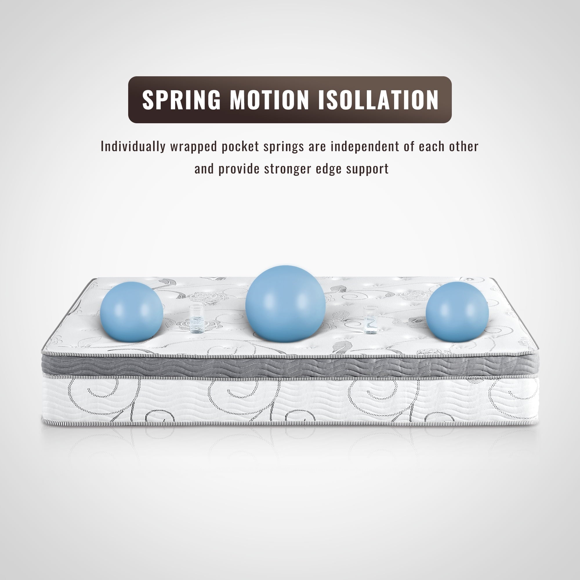 13 Inch Ultra Support Gel Hybrid Memory Foam Mattress, Queen