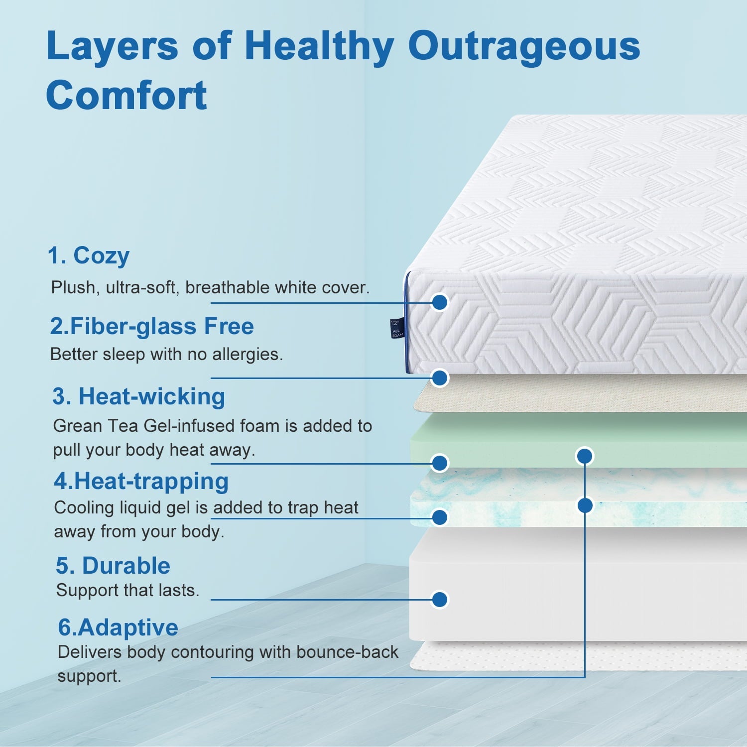 Mattress Bed in a Box, Memory Foam Mattress infused with Green Tea and Cooling Gel,12 inches, Made in USA