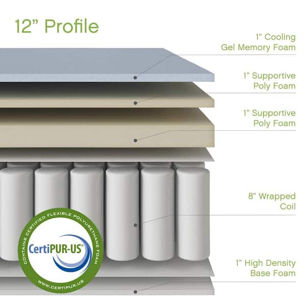 Mercer Queen-Size 12 in. Gel Foam and Innerspring Mattress