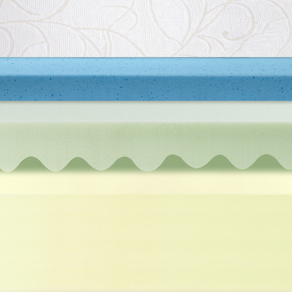 9 Inch True Comfort Foam Mattress, Firm, Twin