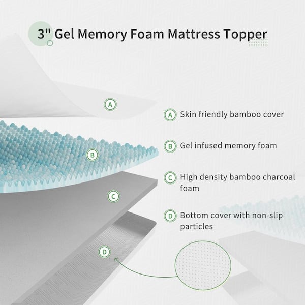 3 in. Gel Memory Foam King Mattress Topper Enhance Cooling Supportive and Pressure Relieving, Ideal For All Bed Frames