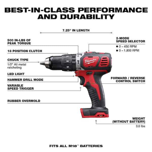 M18 18V Lithium-Ion Cordless Combo Tool Kit (6-Tool) with Two 3.0 Ah Batteries, 1 Charger, 1 Tool Bag