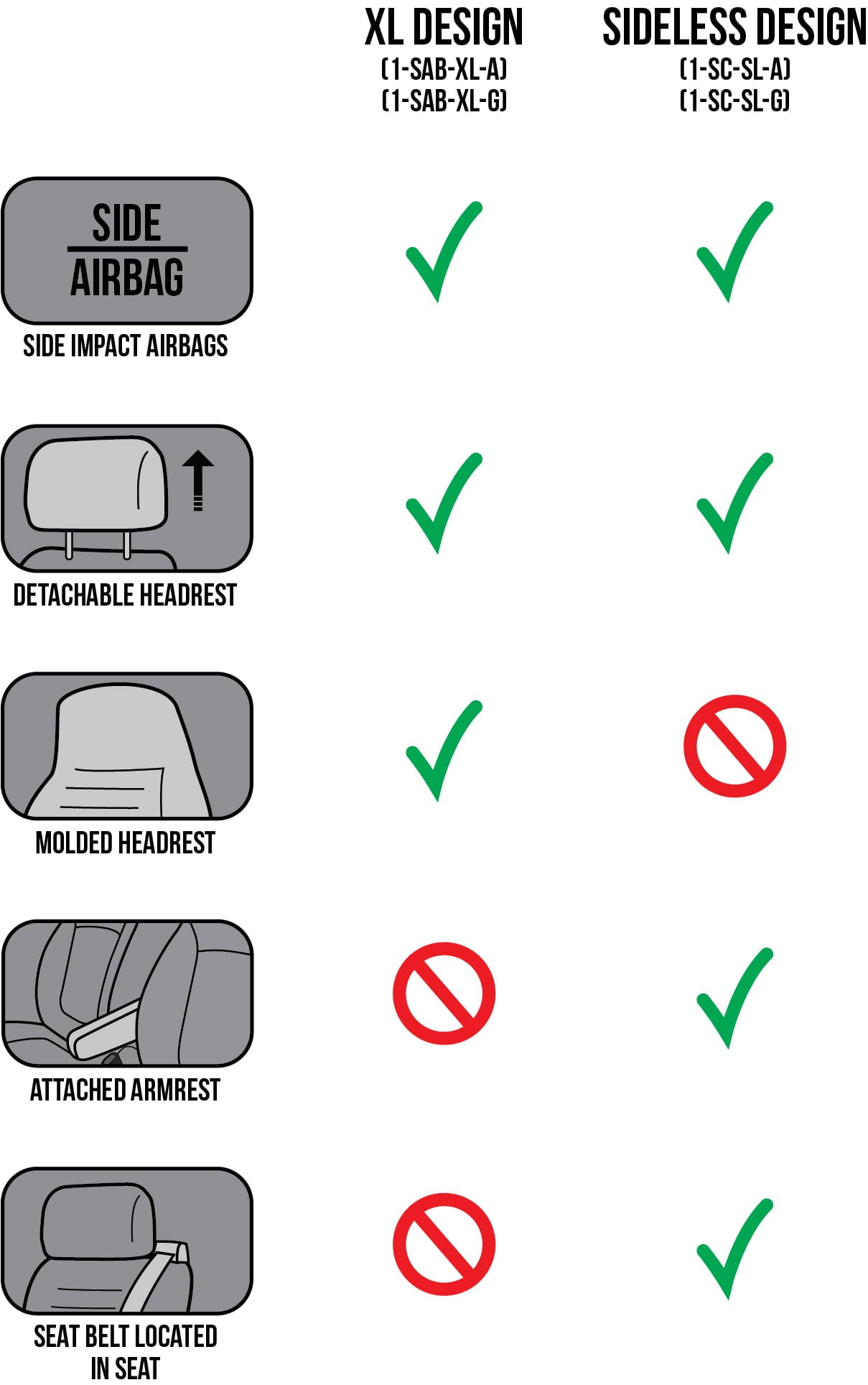 Eurow Sheepskin Seat Cover New XL Design Premium Pelt - Gray