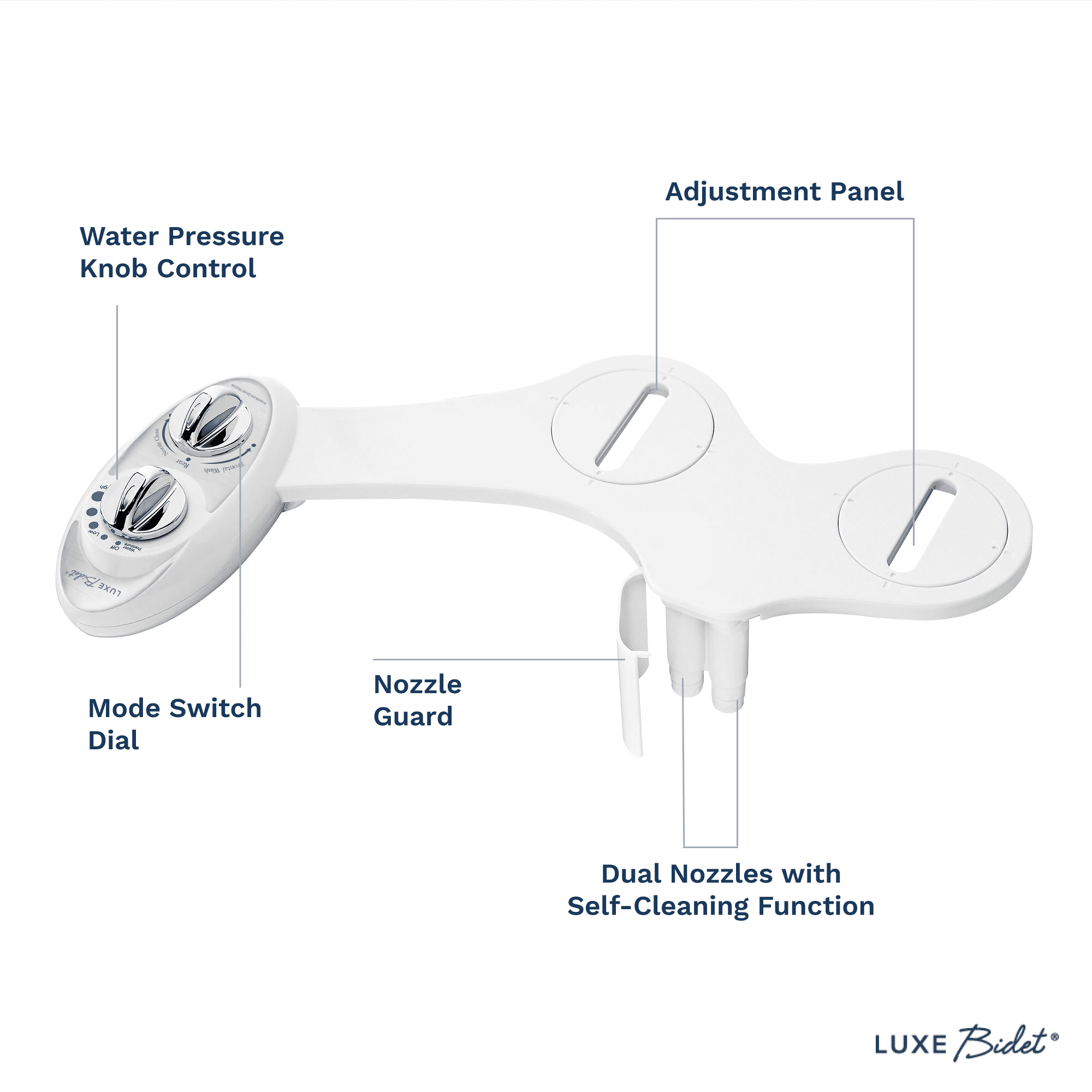 LUXE Bidet W85 Dual-Nozzle Self-Cleaning Bidet Attachment