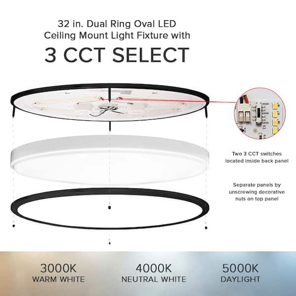 32 in. Black Oval LED Ceiling Mount Fixture, Dual Ring, Dimmable, 3 CCT Select 3000K to 5000K, 5500 Lumens