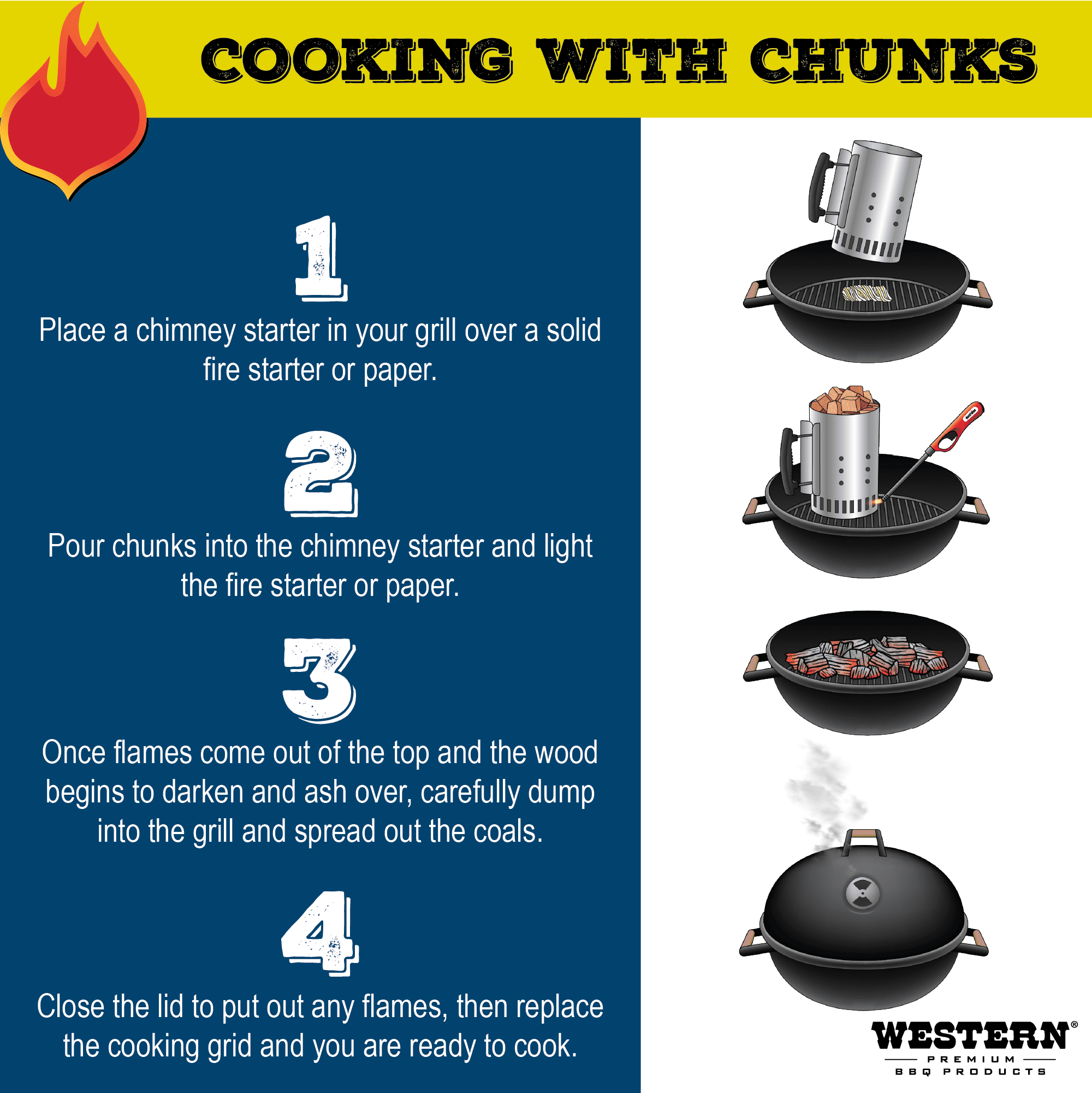 Western 500 CU in Cherry Smoking Wood Chunk Box