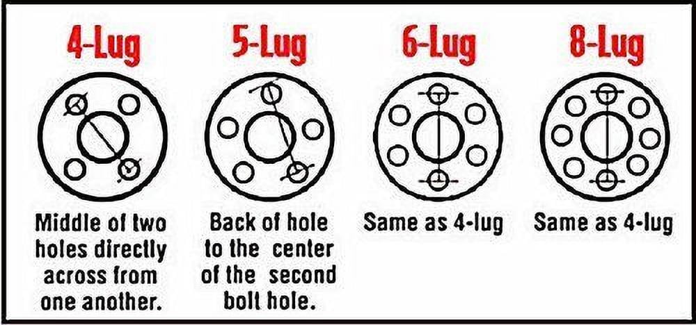 Carlisle Links Golf Cart Tire - 18X8.50-8 LRB 4PLY Rated