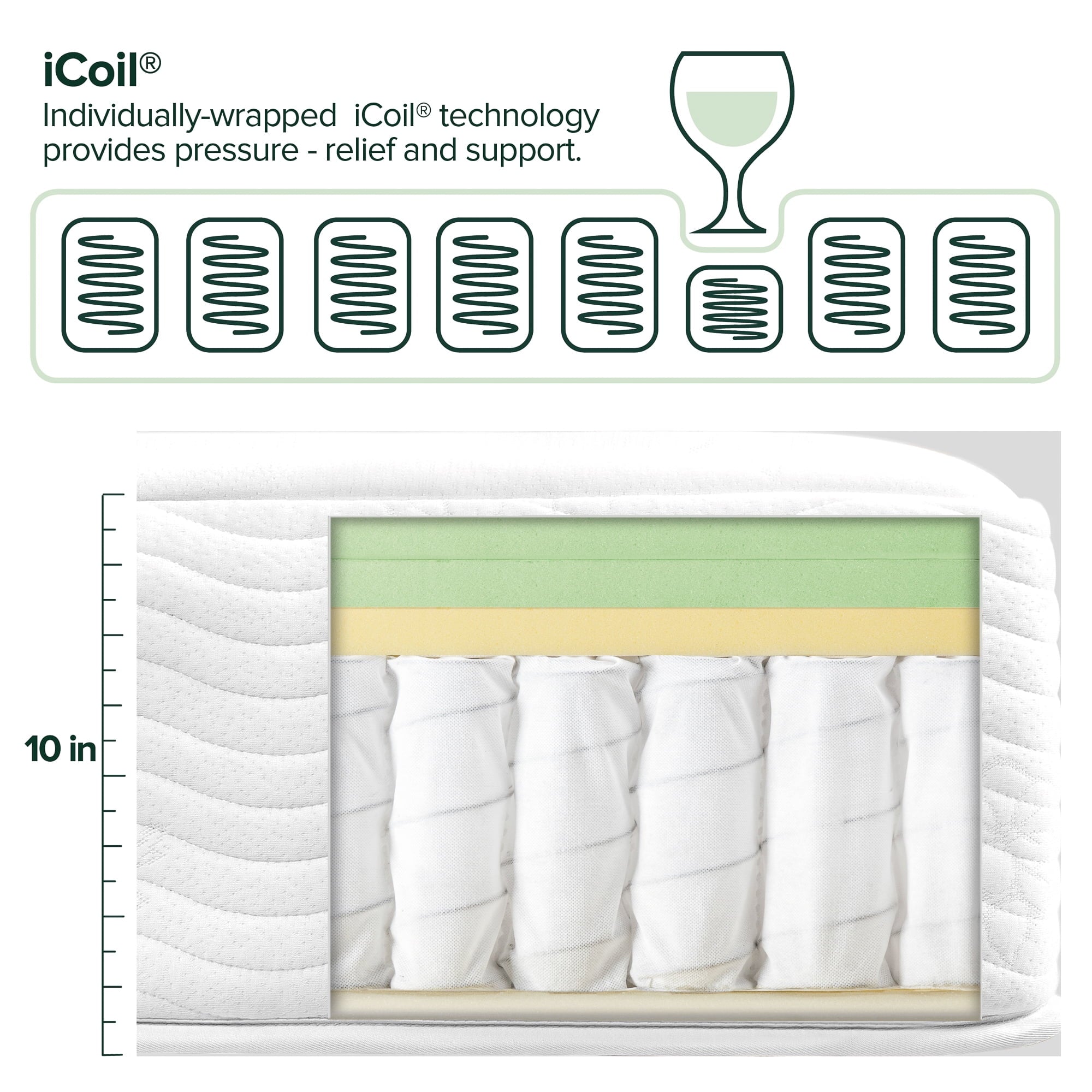 Zinus Spa Sensations Pressure Relief 10