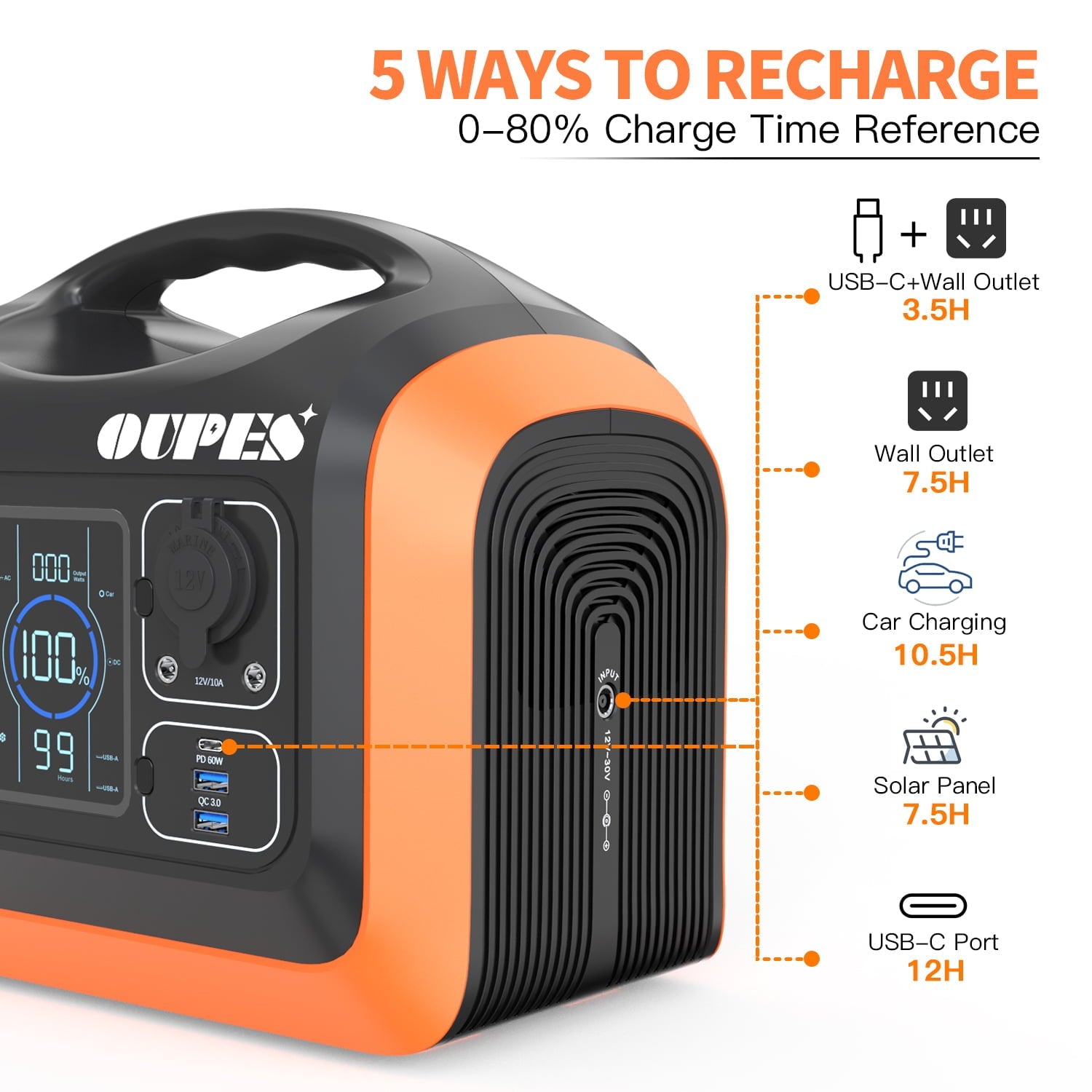 OUPES 600W Portable Power Station, 595Wh LiFePO4 Solar Generator with 8 Outputs (1000W Peak), 3600+ Charging Cycles for Camping Travel