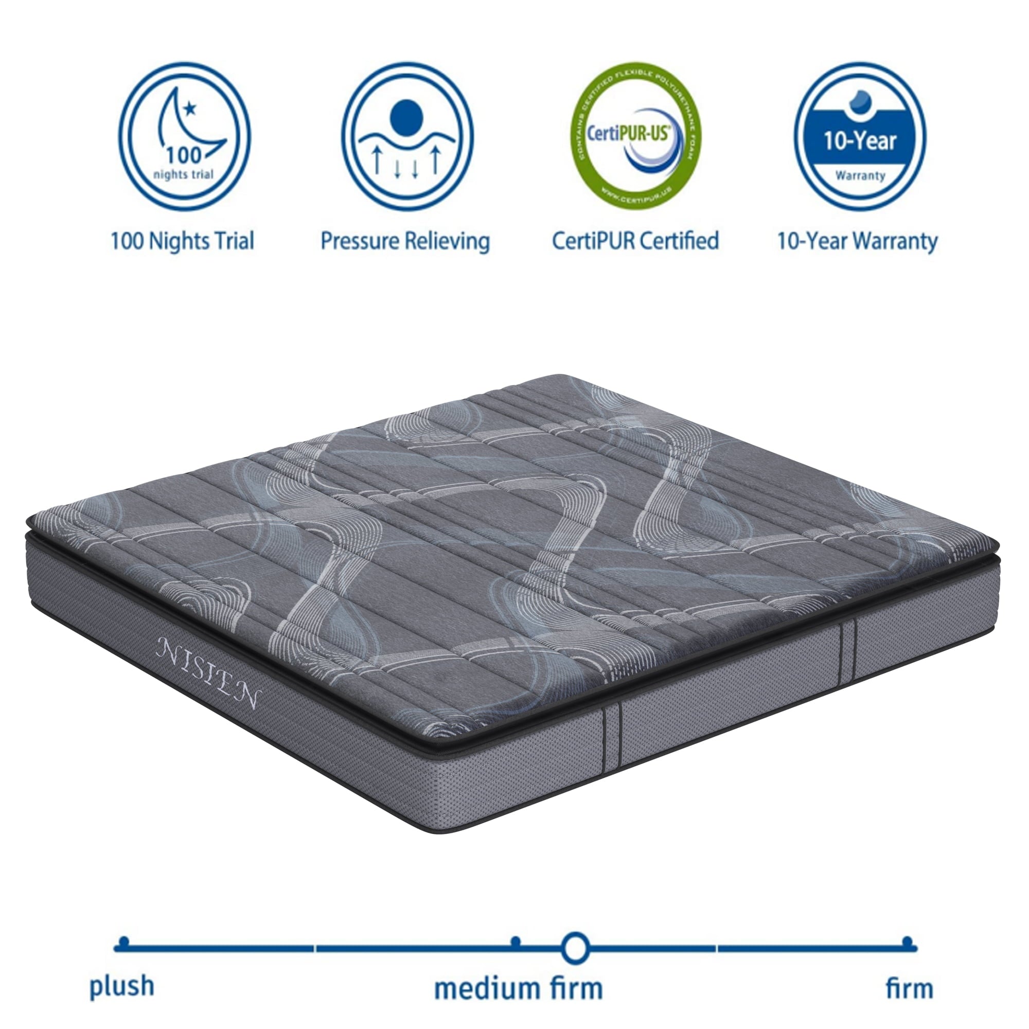 mattress in a box,NISIEN 10 Inch Hybrid Mattress, Gel Memory Foam Mattress,Individually Wrapped Pocket Coils Innerspring Mattress,100-Night Free Trial