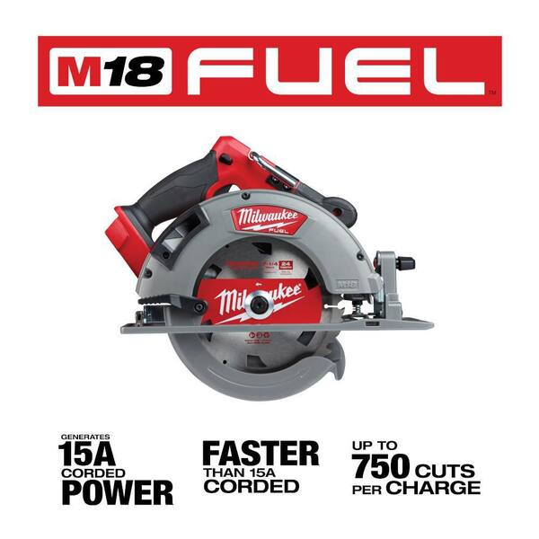 M18 FUEL 18-Volt Li-Ion Brushless Cordless Hammer Drill and Impact Driver Combo Kit (2-Tool) w/4 Batteries and Circ Saw