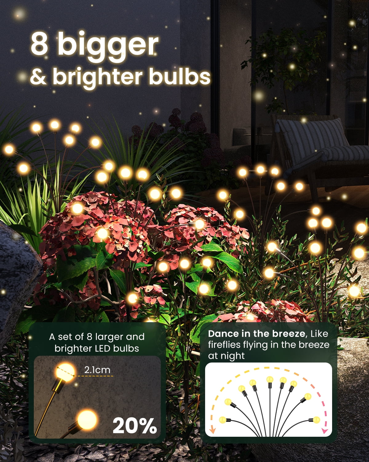 Ambicasa Solar Garden Lights, 8 LED Waterproof Solar Garden Decorative Lights, 8 Scene Modes & 3 Timer for Patio Pathway Yard Walkway, Warm White (4 Pack)