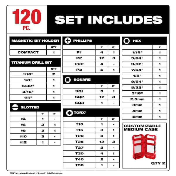 SHOCKWAVE Impact Duty Alloy Steel Screw Driver Bit Set (120-Piece)