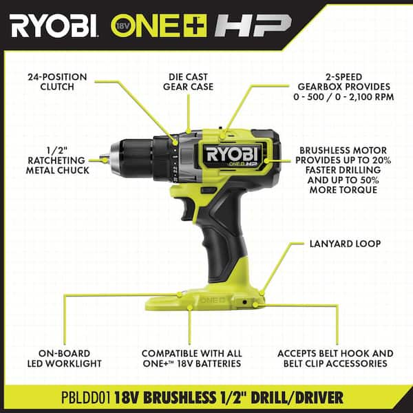 ONE+ HP 18V Brushless Cordless 1/2 in. Drill/Driver and Impact Driver Kit w/(2) 2.0 Ah Batteries, Charger, and Bag