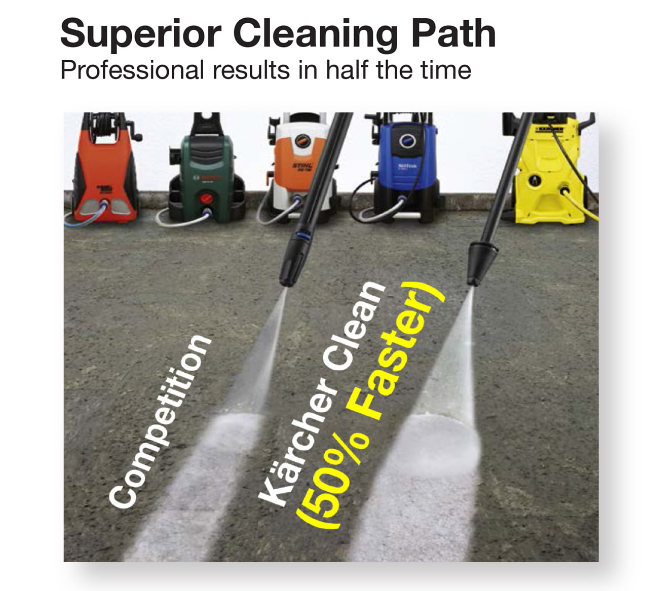 Karcher K2 Ergo Electric Pressure Washer, 1600 PSI, 1.25 GPM