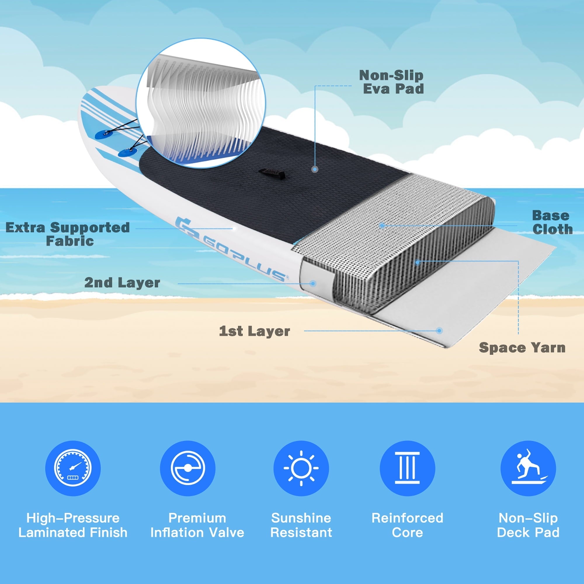Goplus 10' Inflatable Stand Up Paddle Board SUP Adjustable Paddle Backpack Pump