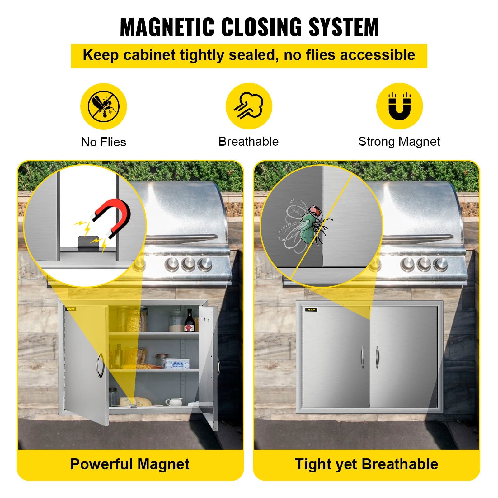 BBQ Access Door 28W X 19H inch, Double BBQ Door Stainless Steel, Outdoor Kitchen Doors for BBQ Island, Grill Station, Outside Cabinet