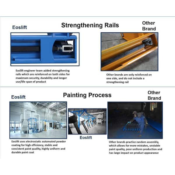 Heavy Duty (Industrial Grade) M30 Manual Pallet Jack 6,600 lbs. 27 in. x 48 in. German Seal System