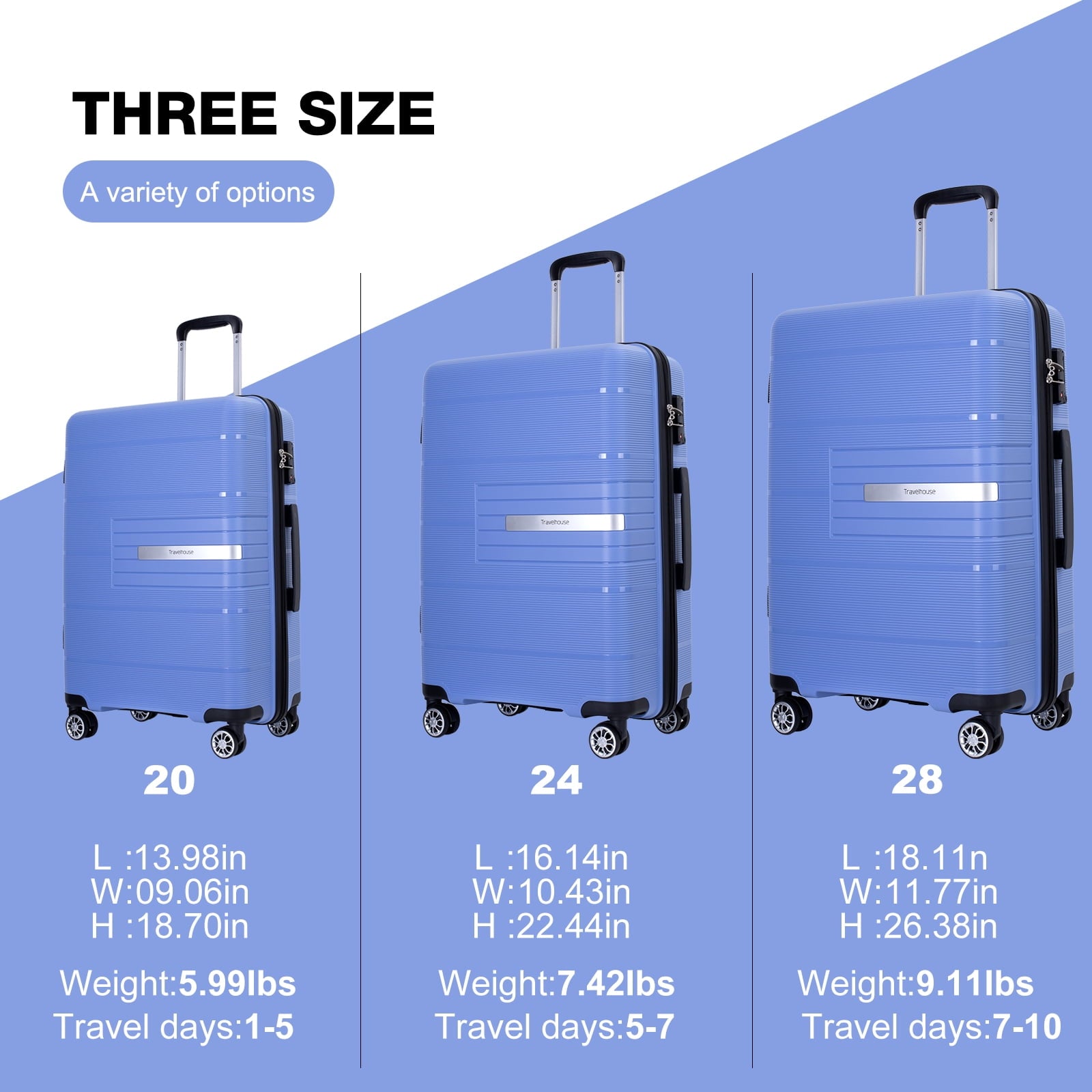 Tripcomp 3 Piece Luggage Sets, Hard shell Carry On Luggage, PP case with Two Hooks, Spinner Wheels, TSA Lock, Airline Approved, Lightweight Durable Suitcase, （20”24”28”）(Purplish Blue)