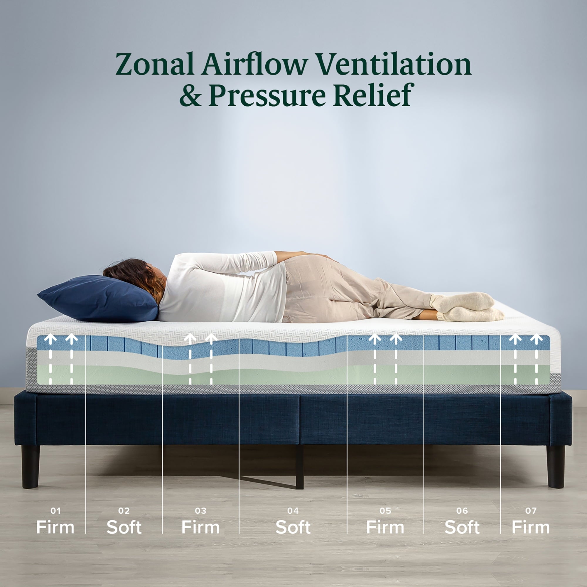 10¡± Ultra Cooling Gel Memory Foam Mattress, Made in the USA of US Foam and Global Materials, Queen