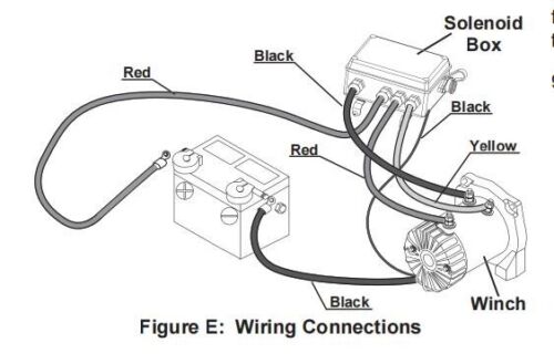X-BULL 12000LBS Electric Winch Synthetic Rope Trailer Towing Truck 12V Jeep 4WD